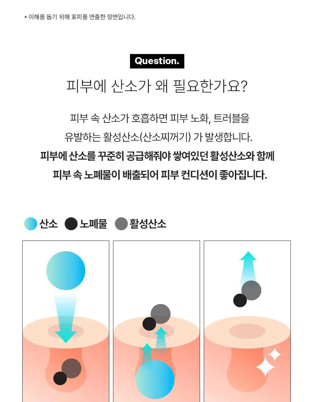 [장벽강화팩] 퍼셀 픽셀바이옴 오투 인핸서 모델링 마스크 240g 상세페이지 5